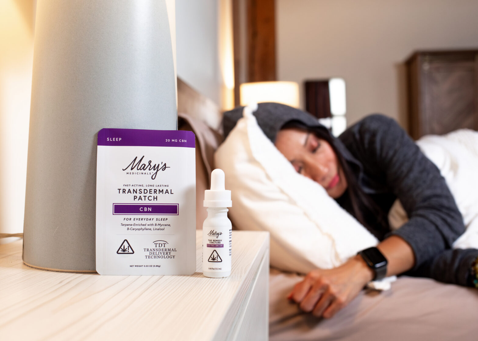 Transdermal patch and tincture for restful sleep
